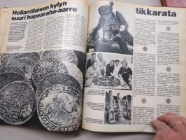 Työn lomassa - Kymppi 1964-1973 sidotut vuosikerrat 10 vuoden jakso - Säästöpankkien asiakaslehti, monipuolinen ja osin hyvinkin populääriaiheinen sisältö