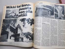 Työn lomassa - Kymppi 1964-1973 sidotut vuosikerrat 10 vuoden jakso - Säästöpankkien asiakaslehti, monipuolinen ja osin hyvinkin populääriaiheinen sisältö