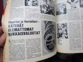 Työn lomassa - Kymppi 1964-1973 sidotut vuosikerrat 10 vuoden jakso - Säästöpankkien asiakaslehti, monipuolinen ja osin hyvinkin populääriaiheinen sisältö