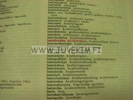 Suomalais ruotsalainen tekniikan ja kaupan sanakirja 