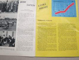 Neuvostoliitto 1960 nr 38 (ilmestymisjärjestyksessään nr 38), sosialistisen suunnitelmatalouden ja kulttuurin propagandalehti -Soviet propaganda magazine
