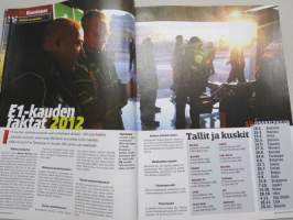 Vauhdin Maailma 2012 nr 3