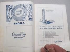 Suomi-Ruotsi yleisurheilumaaottelu 1956 -käsiohjelma / program book Finland-Sverige landskamp