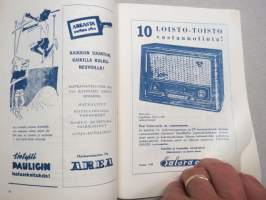 Suomi-Ruotsi yleisurheilumaaottelu 1956 -käsiohjelma / program book Finland-Sverige landskamp
