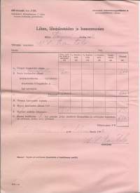 Lihan, lihajalosteiden ja kananmunien tilitys 1942 / Kansanhuolto lomake J 130