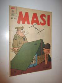 Masi Touko-kesäkuu 1960