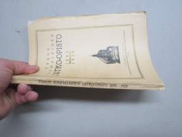 Turun Suomalainen Jatko-opisto 1895-1920, tyttökoulun historiikki &amp; matrikkeli
