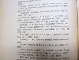 Turun Suomalainen Jatko-opisto 1895-1920, tyttökoulun historiikki &amp; matrikkeli