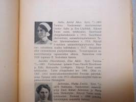 Turun Suomalainen Jatko-opisto 1895-1920, tyttökoulun historiikki &amp; matrikkeli
