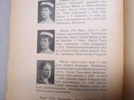 Turun Suomalainen Jatko-opisto 1895-1920, tyttökoulun historiikki &amp; matrikkeli
