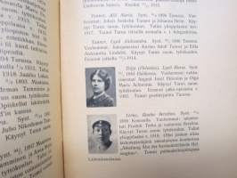 Turun Suomalainen Jatko-opisto 1895-1920, tyttökoulun historiikki &amp; matrikkeli