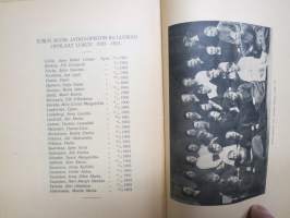 Turun Suomalainen Jatko-opisto 1895-1920, tyttökoulun historiikki &amp; matrikkeli