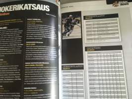 Jokerit Hockey News 2008/2 Jussi Markkanen, Glen Hanlon