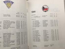 Karjala Christmas tournament - Helsinki Finland 16-19.12. 1995