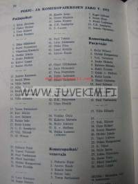 TPS Turun Pursiseura vuosikirja 1972