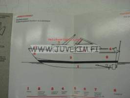 Hemple´s Yacht System pintakäsittelyohje 