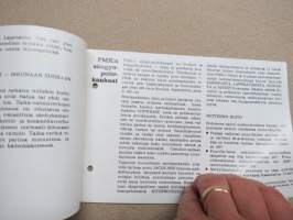 PMK Sisustusideoita 1971 - PMK finncotton -esitekirjanen