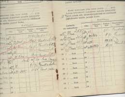 Kanneljärven Osuuskassan  myöntämien lainojen muistikirja 1926-37 ( luovutettu alue)