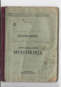 Kanneljärven Osuuskassan  myöntämien lainojen muistikirja 1926-37 ( luovutettu alue)
