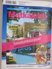Vauhdin Maailma 2013 nr 10