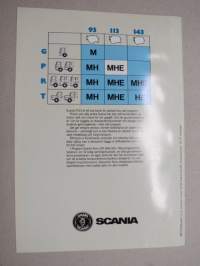 Scania P113 -myyntiesite / sales brochure