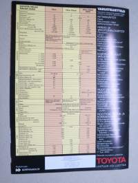 Toyota Hilux -myyntiesite / sales brochure