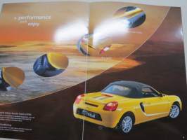 Toyota MR2 Accessories -myyntiesite / sales brochure