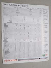 Toyota Hiace -myyntiesite / sales brochure