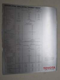 Toyota Dyna -myyntiesite / sales brochure