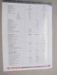 Toyota bussit -myyntiesite / sales brochure