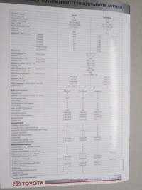Toyota bussit -myyntiesite / sales brochure