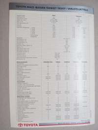 Toyota Hiace bussit -myyntiesite / sales brochure