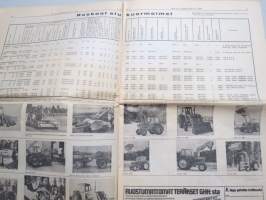 Koneviesti 1975 nr 19 - sis, mm. Seuraavat artikkelit,  Keskittämsen seuraukset, Opintomatkalla Itävallassa, Tshekkoslovakian maatalouskone-tuotantoa 1, ym.