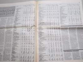 Koneviesti 1999 nr 6 -  Kevät sima, Akkutesti yllätti - Halvimmat ja kevyimmät kärjessä, Vesakkovarusteltu Fendt Xylon - Puskat sileäksi, Öljypellavaa  2000 ha, ym.