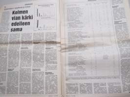 Koneviesti 1992 nr 22 - Vuoden viat, Turengista tulevaisuuden teknologiaa, Agrolux AX - uusi terämalli, Monitoimikone moneen lähtöön, Uudet symboli-standardit, ym.