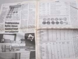 Koneviesti 1991 nr 10 - FlexTracin idea kellahti, Traktoreiden hytin ilmansuodattimet vertailtavina, Nokka-Pilkekone - Halki, poikki ja kuormaan, ym.