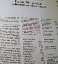 Näin saatiin presidentti