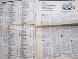 Koneviesti 1988 nr 7 - Määräsäätö-luonnon haaste tekniikalle, Agrico 88 - Suppeus vaivana, Mitä kotimaisuus-kampanja voi antaa?, Jome-monitoimi-perävaunu, ym.