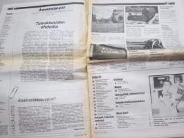 Koneviesti 1988 nr 21 - Tehokkuuden ehdoilla, Peltomestari jalostui höylä-äkeeksi, Tumen uudet kylvölannoittimet - Siementä ja lannoitetta reilusti mukaan, ym.