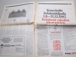 Koneviesti 1987 nr 14 - Murheensa kullakin, Isäntäakatemia 87 - Viimeisintä muokkaustietoa, Vuokrakoneita maanviljelijöille ympäri maan, ym.