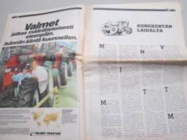 Koneviesti 1987 nr 14 - Murheensa kullakin, Isäntäakatemia 87 - Viimeisintä muokkaustietoa, Vuokrakoneita maanviljelijöille ympäri maan, ym.