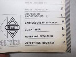Renault R.1130 - M.R.68 Manuel de reparation -factory shop manual / tehtaan alkuperäinen korjaamokäsikirja