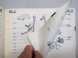 Renault R.1095 - P.R.753 Catalogue provisoire de piéces de rechange -parts catalogue, supplementary / varaosaluettelon lisäosa