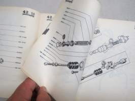 Renault R.1095 - P.R.753 Catalogue provisoire de piéces de rechange -parts catalogue, supplementary / varaosaluettelon lisäosa
