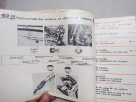 Renault R.1094 - P.R.751 Catalogue de piéces de rechange -parts catalogue, supplementary / varaosaluettelon lisäosa