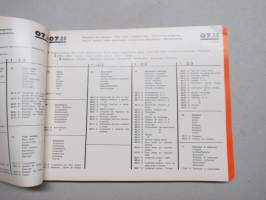 Renault R.1094 - P.R.751 Catalogue de piéces de rechange -parts catalogue, supplementary / varaosaluettelon lisäosa