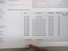 Massey-Ferguson MF 6400 90-215 hv traktori -myyntiesite / sales brochure