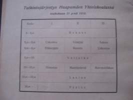 Haapamäen Yhteiskoulu - Kertomus lukuvuodelta 1909-1910