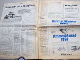 Koneviesti 1981 nr 15 - Maksaako viljelijä konekaupan korkoja?, Sääolot riskitekijänä, Aurasalaojitus - mitä se on?, Aurasalaojakone ajokepillä tutkittuna, ym.