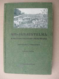 AIV-järjestelmä karjanruokinnan perustana